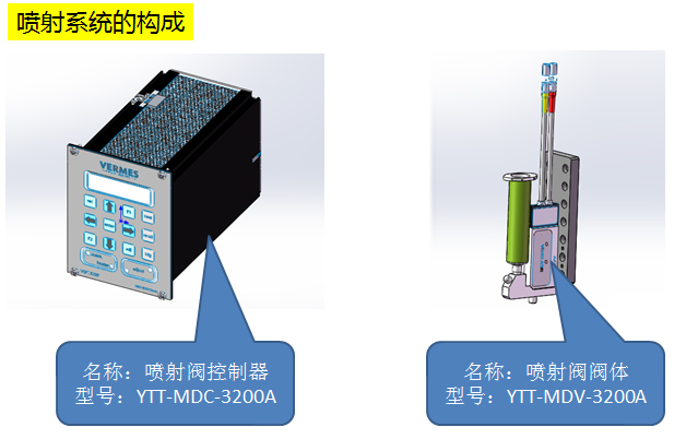 視覺噴膠機(jī)