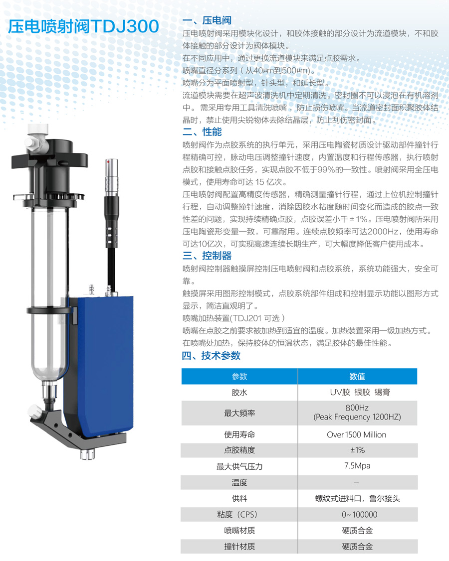 壓電噴射閥TDJ300