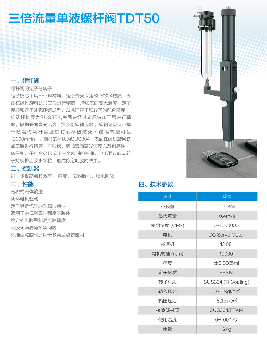 三倍流量單液螺桿閥TDT50