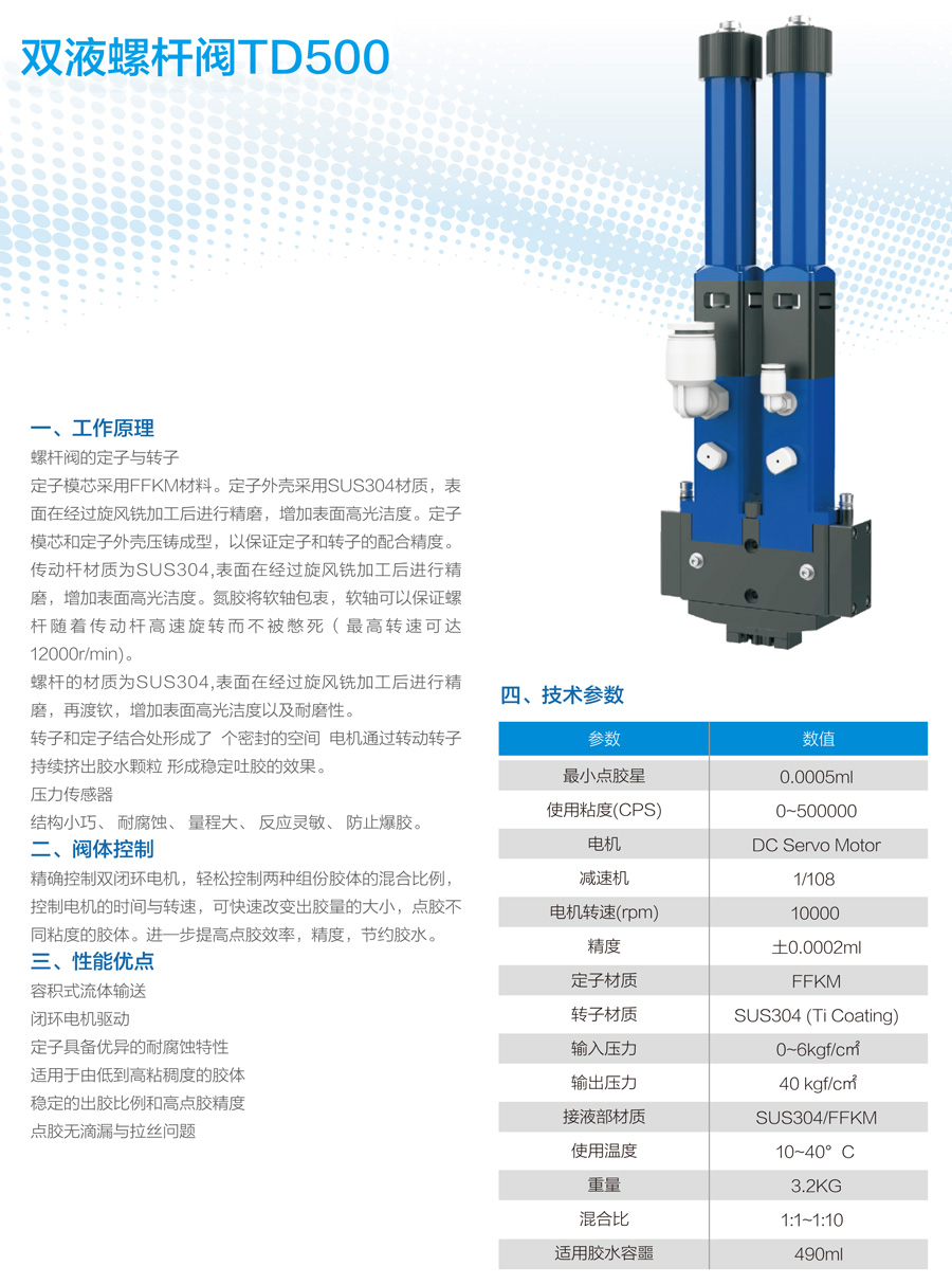 雙液螺桿閥TD500